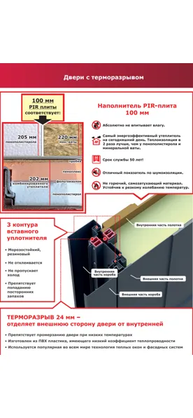 цвет